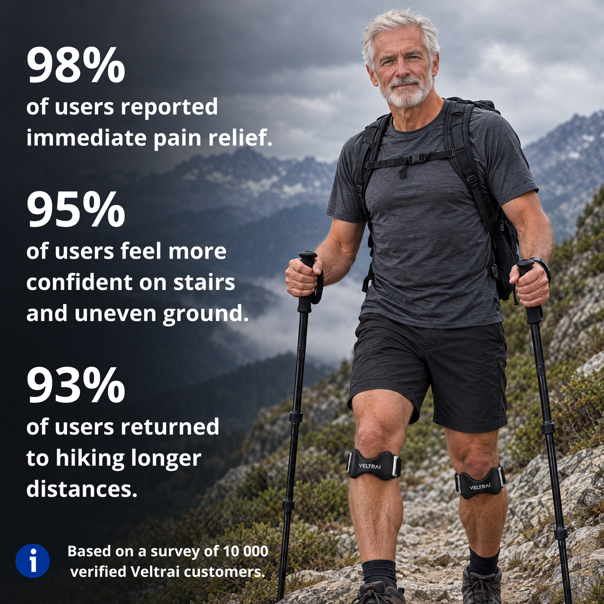 Veltrai Knee Strap