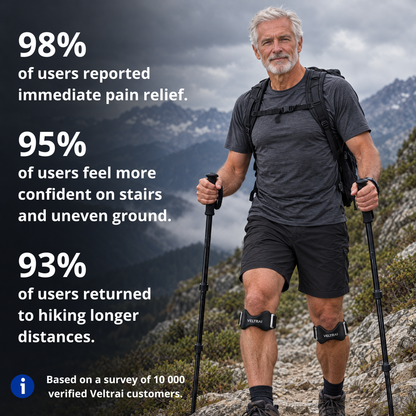 Veltrai Knee Strap